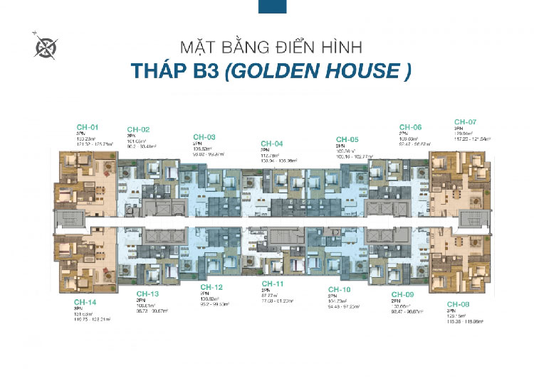 block 3 dự án