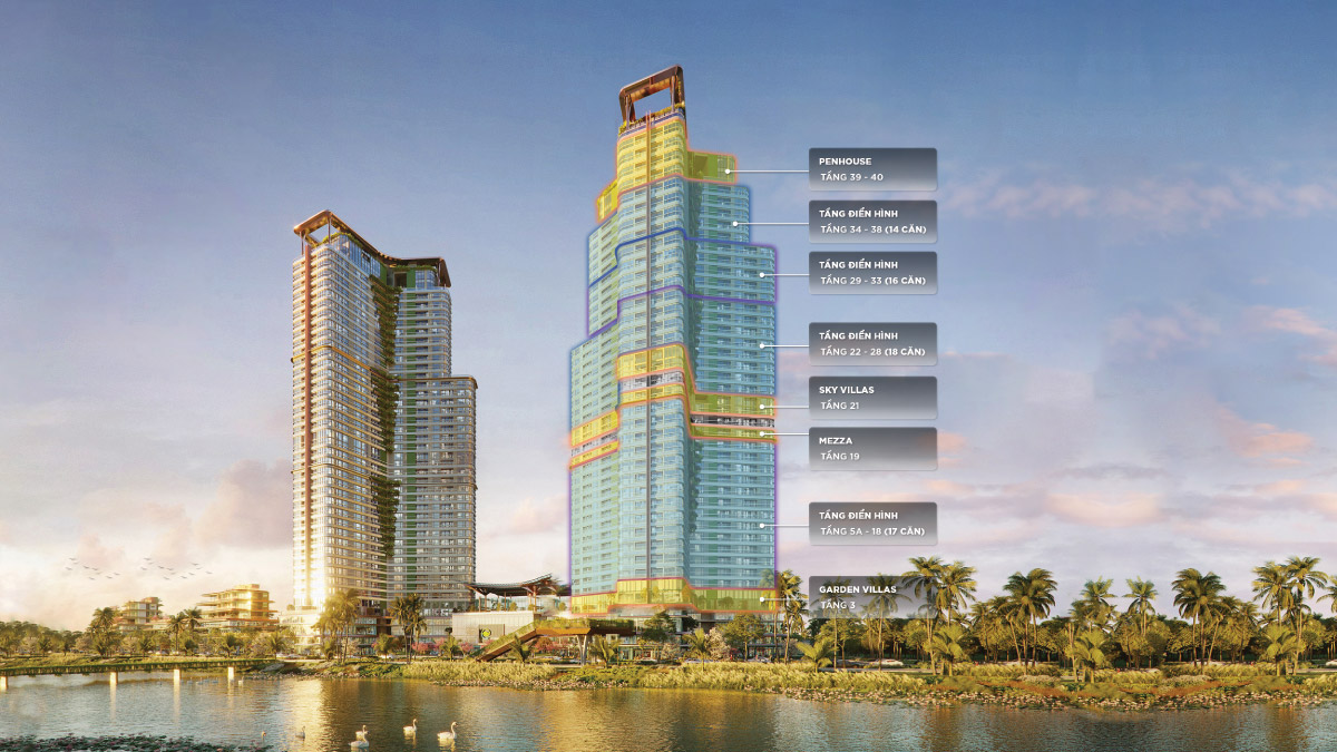 Landmark Ecopark - Giá bán và tiềm năng tăng trưởng Landmark Ecopark - Giá bán và tiềm năng tăng trưởng