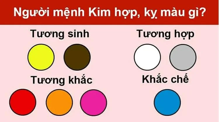 Mệnh Kim hợp với màu nào - 1. Màu trắng – Biểu tượng của sự tinh khiết và khởi đầu mới Mệnh Kim hợp với màu nào - 1. Màu trắng – Biểu tượng của sự tinh khiết và khởi đầu mới