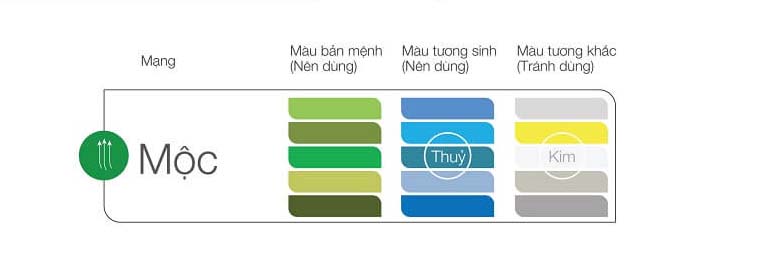 Mệnh Mộc không hợp màu gì - 3. Màu ánh kim – phá năng lượng của Mộc Mệnh Mộc không hợp màu gì - 3. Màu ánh kim – phá năng lượng của Mộc