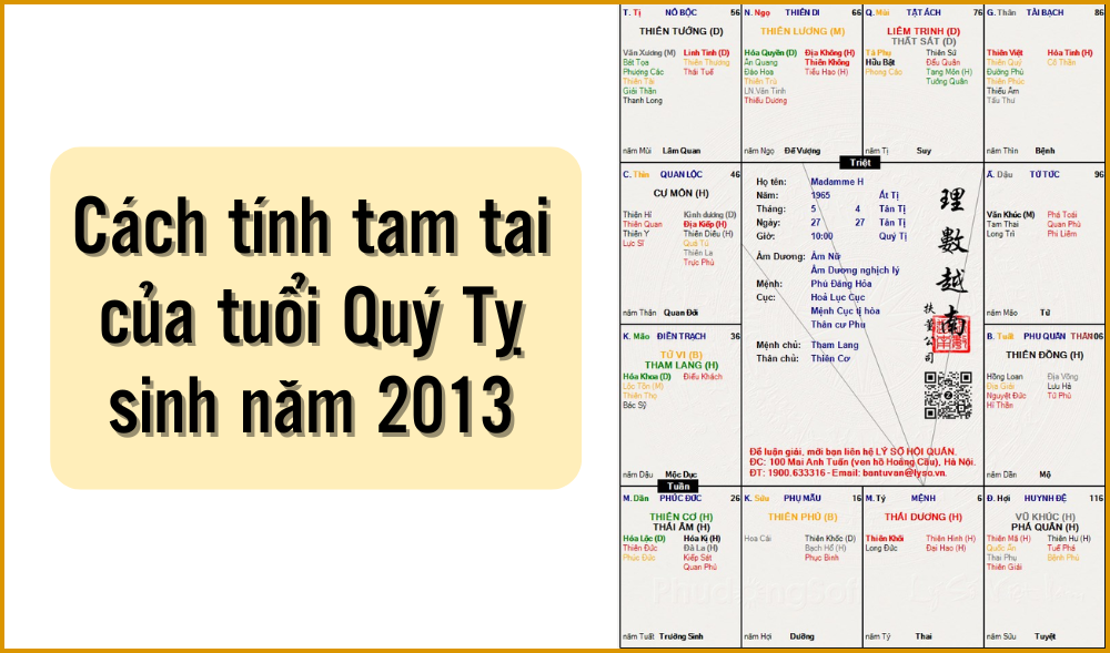 2013 là tuổi gì - 4.1. Tuổi hợp làm ăn, học hành 2013 là tuổi gì - 4.1. Tuổi hợp làm ăn, học hành