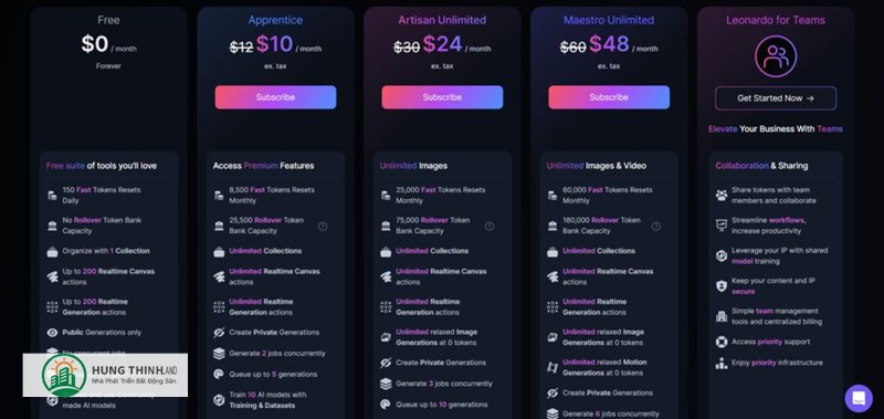 Leonardo AI là gì - Mẹo tối ưu chất lượng Leonardo AI là gì - Mẹo tối ưu chất lượng