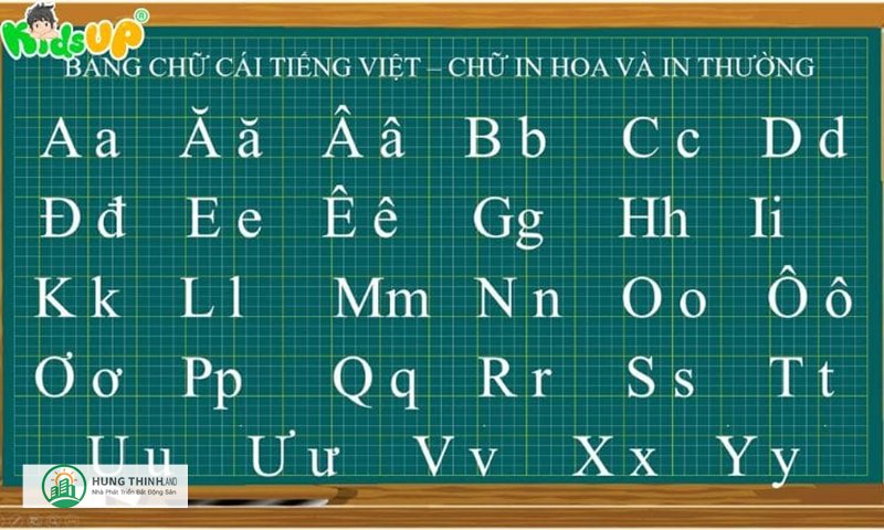 bảng chữ cái tiếng Việt - Nguyên âm và âm đôi bảng chữ cái tiếng Việt - Nguyên âm và âm đôi