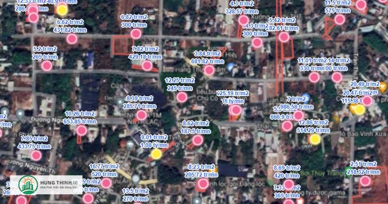 guland - Guland hoạt động như thế nào guland - Guland hoạt động như thế nào