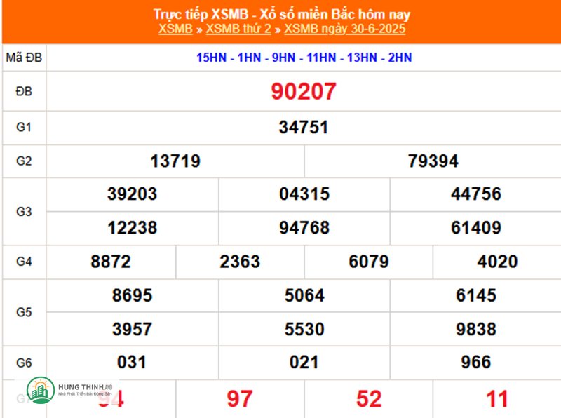 xổ số kiến thiết miền Bắc - Xổ số kiến thiết miền Bắc: khái quát và lợi ích cộng đồng xổ số kiến thiết miền Bắc - Xổ số kiến thiết miền Bắc: khái quát và lợi ích cộng đồng