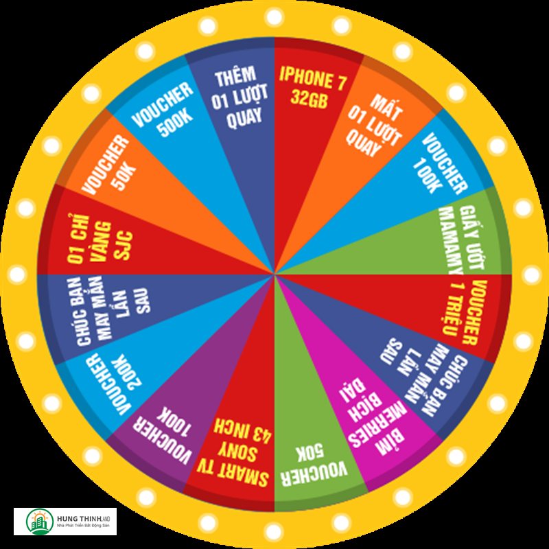 vòng quay may mắn - Điều kiện và tỷ lệ trúng vòng quay may mắn - Điều kiện và tỷ lệ trúng