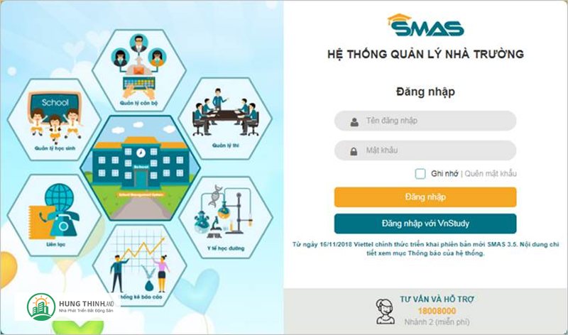 smas là gì - Căng da mặt tác động SMAS (SMAS facelift) smas là gì - Căng da mặt tác động SMAS (SMAS facelift)