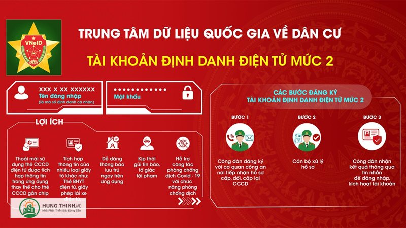vneid là gì - Lưu ý khi xác thực mức 1 và mức 2 vneid là gì - Lưu ý khi xác thực mức 1 và mức 2