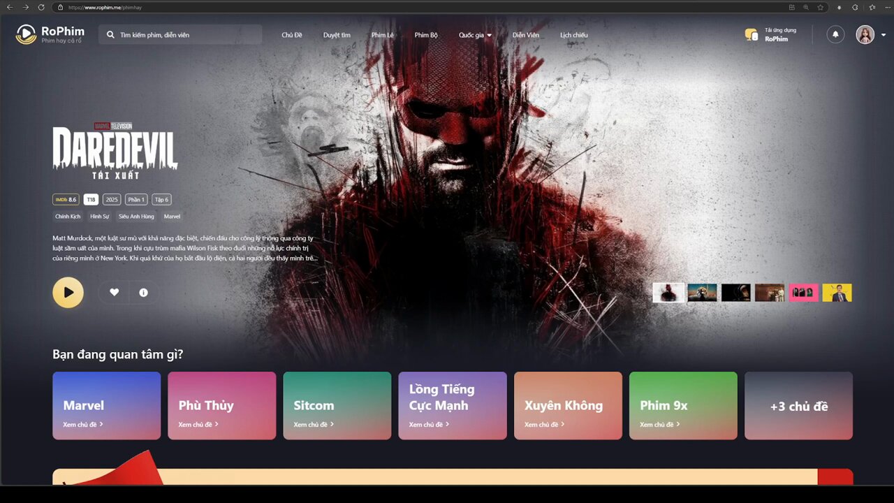 Đánh giá Rophim - Giới thiệu ngắn về Rophim