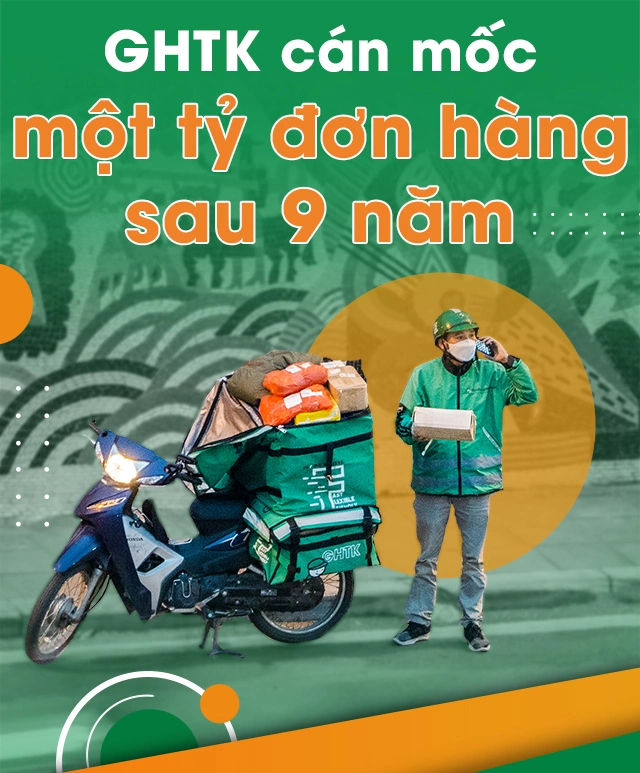 Đánh giá Ghtk - Mạng lưới phủ sóng và quy mô vận hành