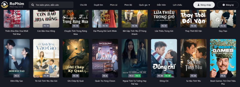 Đánh giá Rophim - Vấn đề bản quyền và tính pháp lý