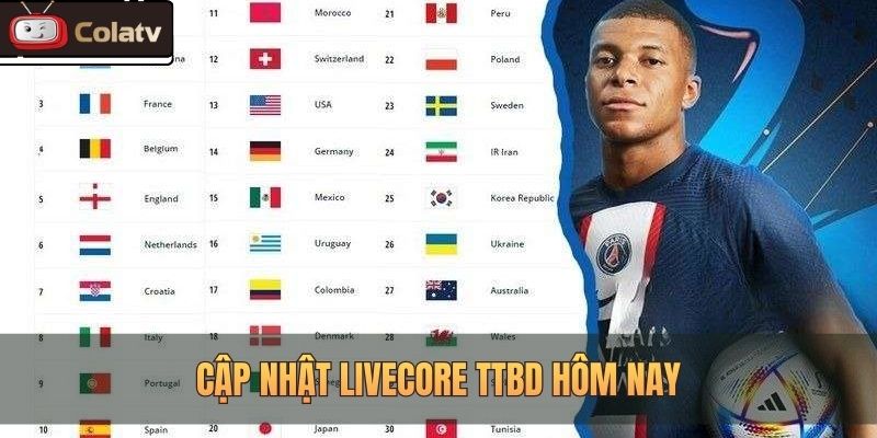 Thông tin cập nhật đầy đủ