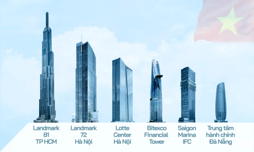 Landmark 81 - Mua sắm và giải trí trong trung tâm thương mại Landmark 81 - Mua sắm và giải trí trong trung tâm thương mại