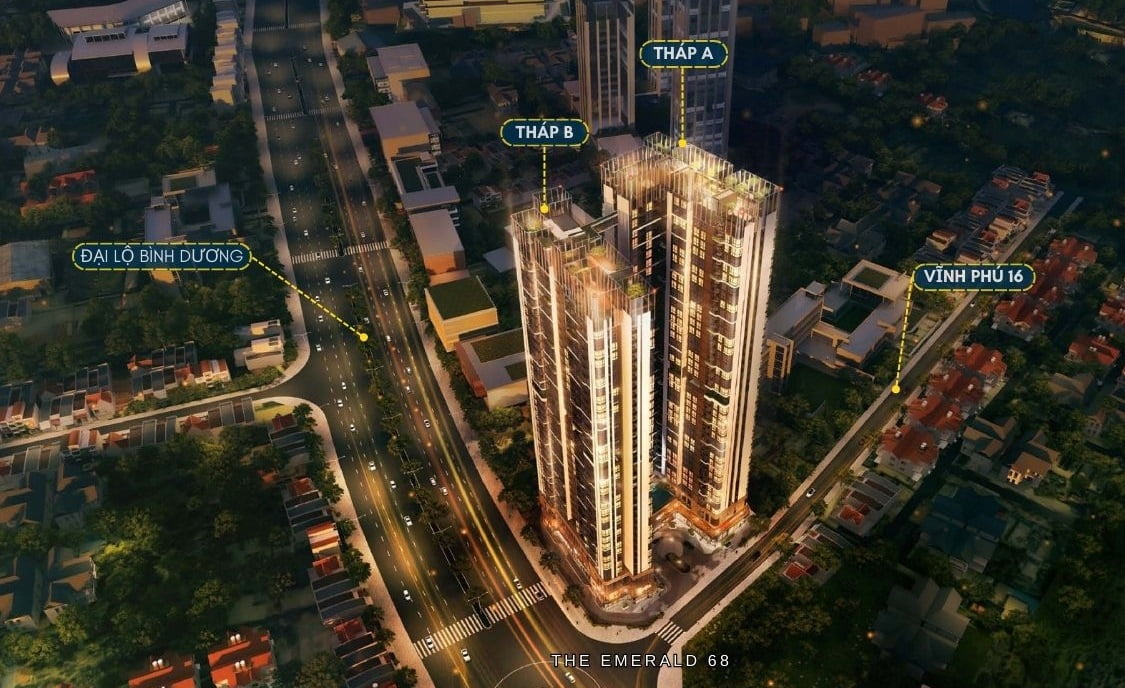 The emerald 68 - Quy mô phát triển và định vị sản phẩm The emerald 68 - Quy mô phát triển và định vị sản phẩm